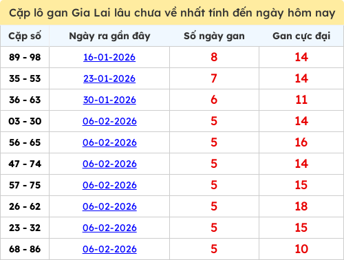 lotogan-cap screenshot