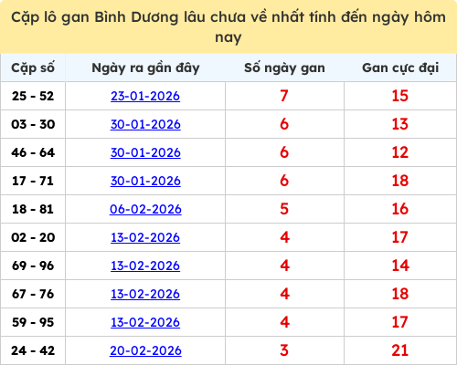 lotogan-cap screenshot