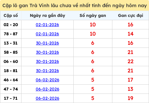 lotogan-cap screenshot