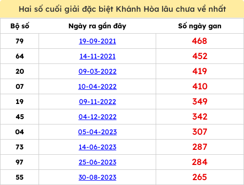 dacbiet-gan screenshot