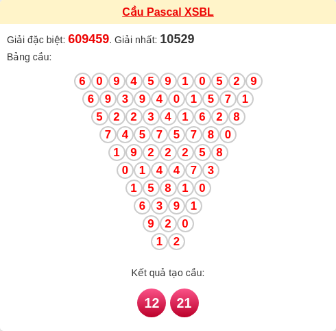 Soi cầu BL theo tổng pascal ngày 24/03/2026 Soi cầu BL theo tổng pascal ngày 24/03/2026