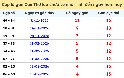 lotogan-cap screenshot