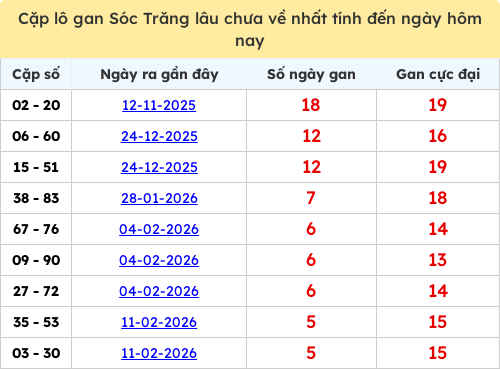 lotogan-cap screenshot