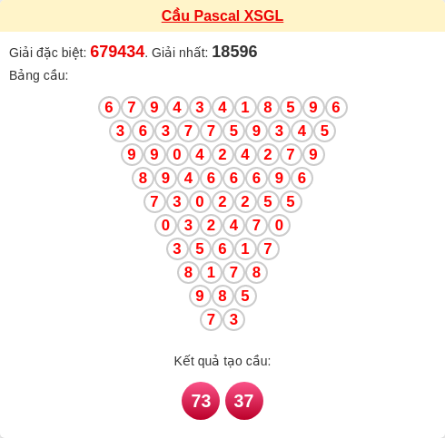 Soi cầu GL theo tổng pascal ngày 27/03/2026 Soi cầu GL theo tổng pascal ngày 27/03/2026