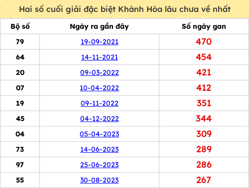 dacbiet-gan screenshot