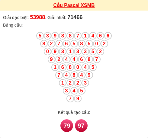 Soi cầu MB theo tổng pascal ngày 26/03/2026 Soi cầu MB theo tổng pascal ngày 26/03/2026