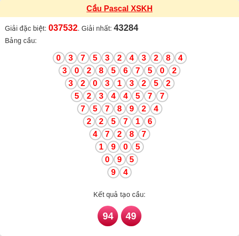 Soi cầu KH theo tổng pascal ngày 29/03/2026 Soi cầu KH theo tổng pascal ngày 29/03/2026