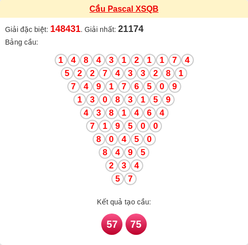 Soi cầu QB theo tổng pascal ngày 02/04/2026