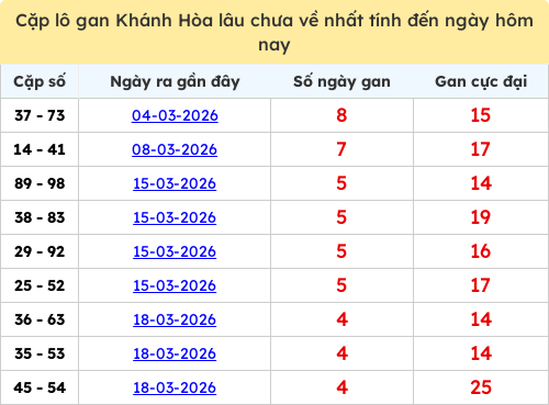 lotogan-cap screenshot