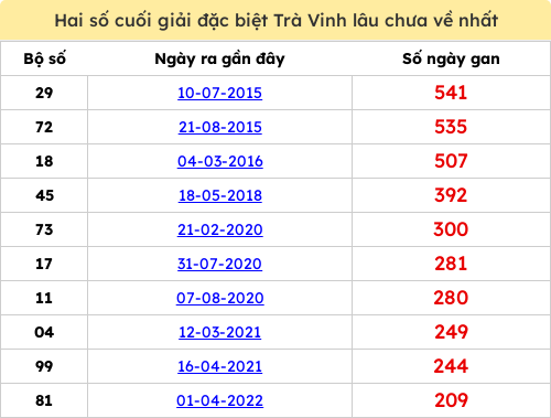 dacbiet-gan screenshot