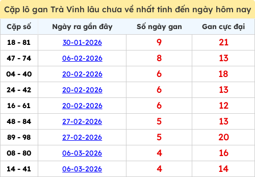 lotogan-cap screenshot