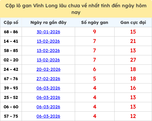 lotogan-cap screenshot