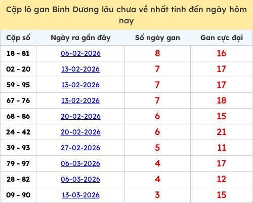 lotogan-cap screenshot