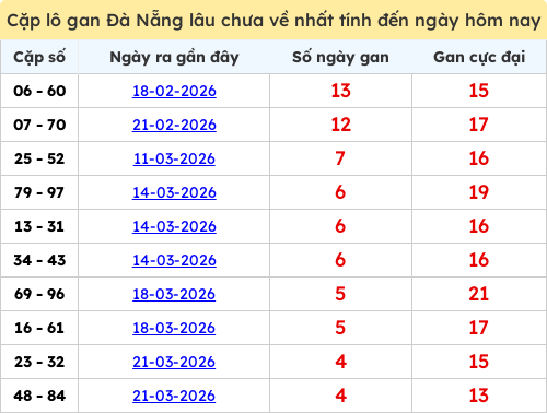 lotogan-cap screenshot