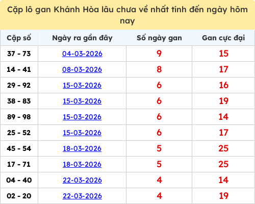 lotogan-cap screenshot