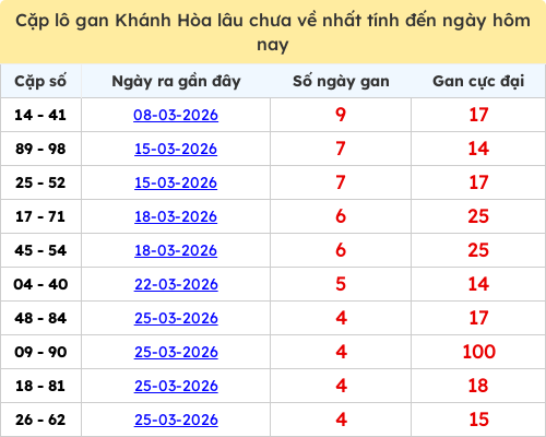 lotogan-cap screenshot