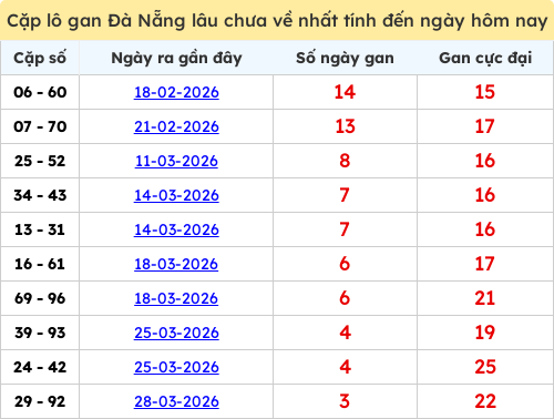 lotogan-cap screenshot