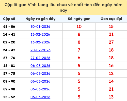 lotogan-cap screenshot