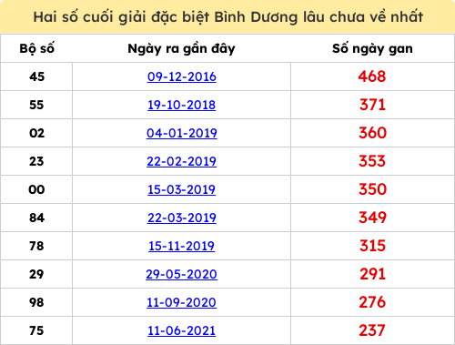 dacbiet-gan screenshot