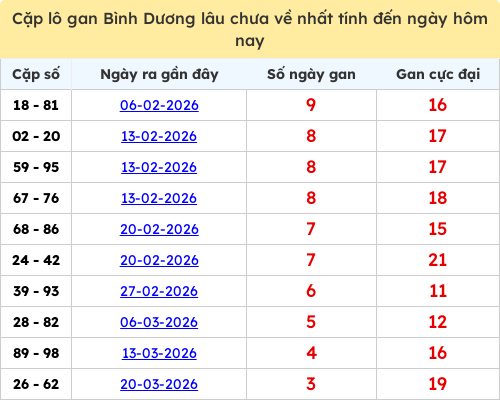 lotogan-cap screenshot