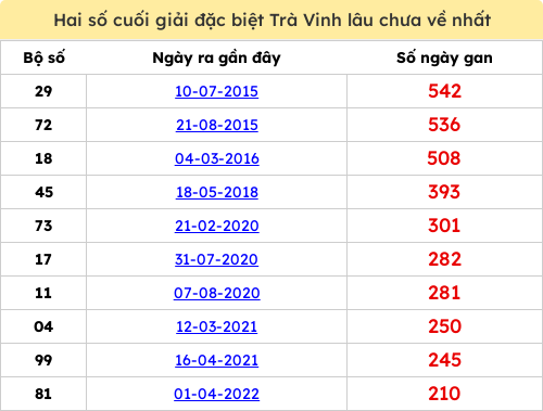 dacbiet-gan screenshot