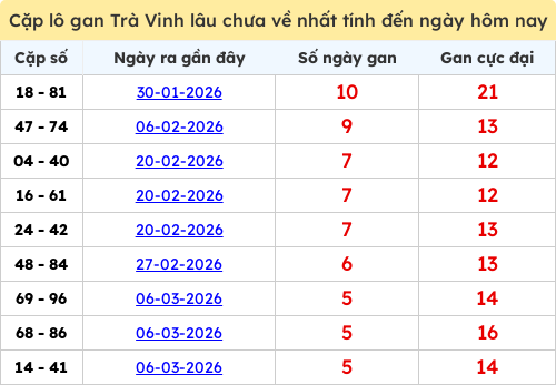 lotogan-cap screenshot