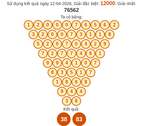 Soi cầu MB theo tổng pascal ngày 13/04/2026