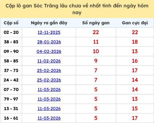 lotogan-cap screenshot
