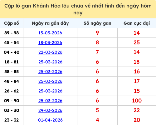 lotogan-cap screenshot
