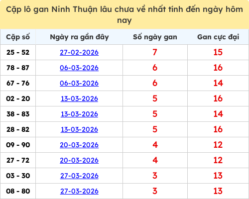 lotogan-cap screenshot