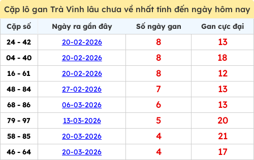 lotogan-cap screenshot