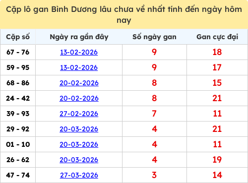 lotogan-cap screenshot