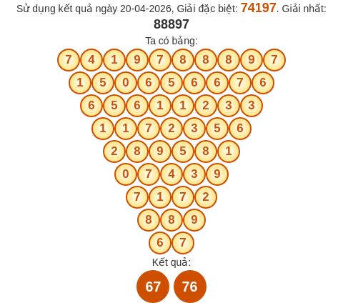 Soi cầu MB theo tổng pascal ngày 21/04/2026