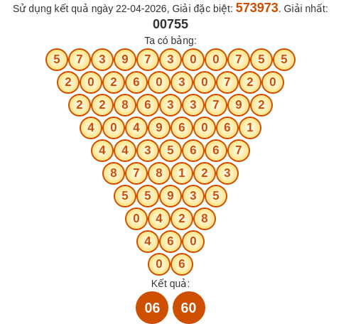 Soi cầu KH theo tổng pascal ngày 26/04/2026