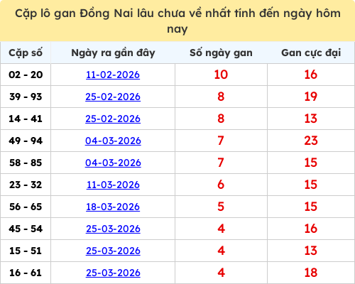 lotogan-cap screenshot