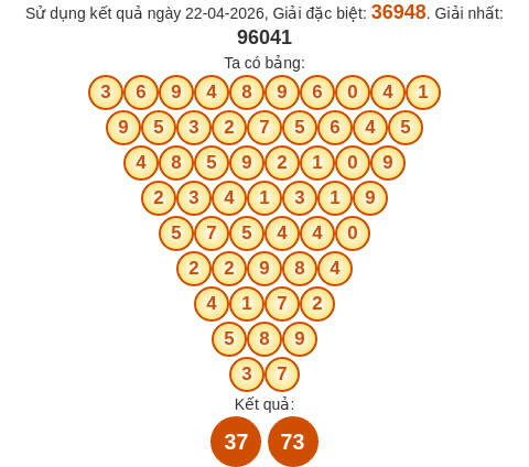 Soi cầu MB theo tổng pascal ngày 23/04/2026