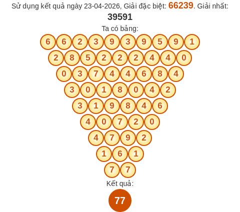 Soi cầu MB theo tổng pascal ngày 24/04/2026