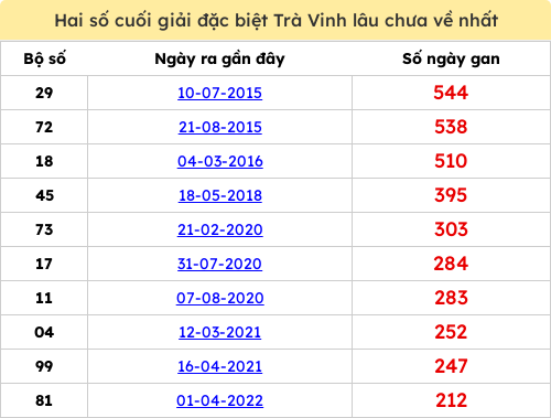 dacbiet-gan screenshot