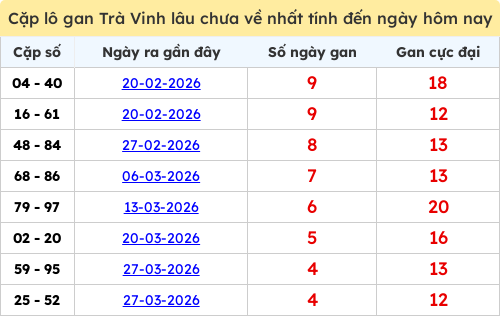 lotogan-cap screenshot