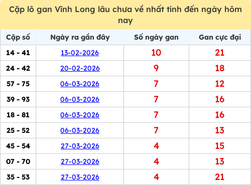 lotogan-cap screenshot