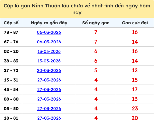 lotogan-cap screenshot