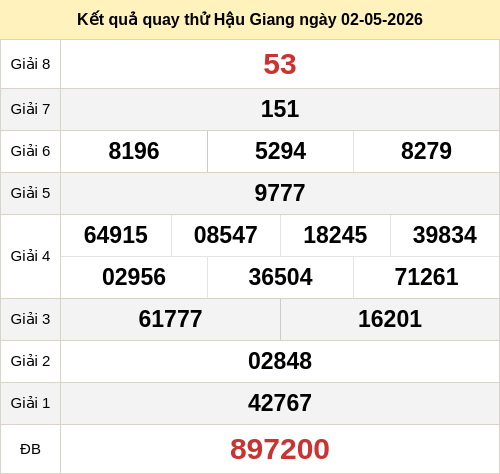 quay-thu screenshot