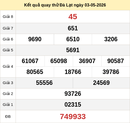 quay-thu screenshot